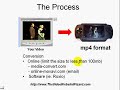 How to Get Video on Your PSP
