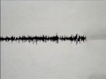 MoveOn.org Polygraph MoveOn.org Polygraph