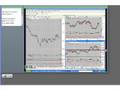 Forex Pips Fx Charts