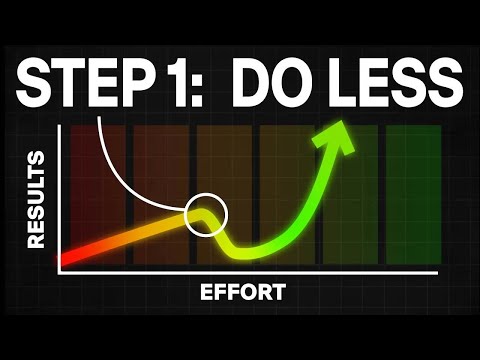 How The Top 1% Unlock Extreme Leverage (The Trifecta-System)