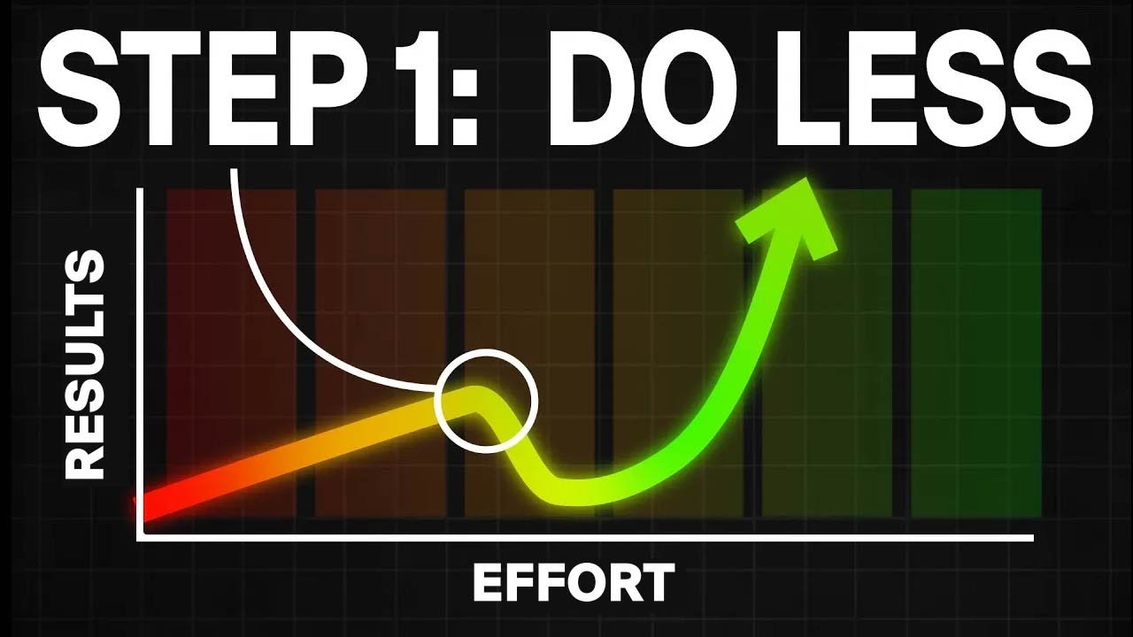 How The Top 1% Unlock Extreme Leverage (The Trifecta-System)