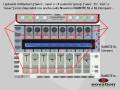 videos de Novation Automap Universal