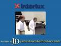 Interlux Antifouling Paints Overview