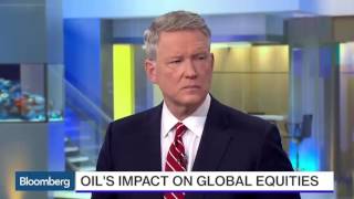 Inside the Correlation Between Oil and Equities