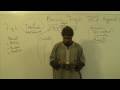 FIQH CLASS 01 (3 of 4)