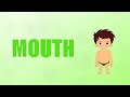 Learn about Human Body Parts For Kids - MOUTH