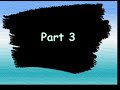 Fetal Alcohol Syndrome & Fetal Alcohol Effects Video Part 3