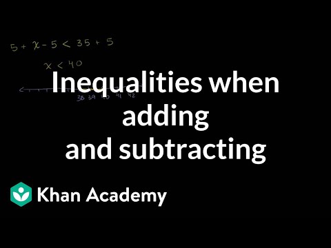 Inequalities using addition and subtraction