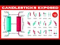 Candlesticks Fibonacci And Chart Pattern Trading Tools Pdf