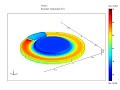 COMSOL brake Al 6061-T6
