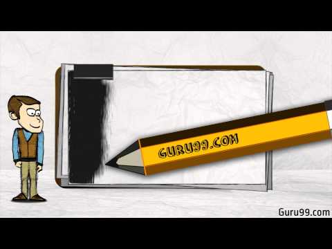 how to apply for hp qc certification