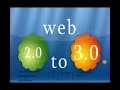 WEB 2.0 Ramon Yanibelli Verdier.wmv