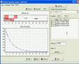 Nonlinear regression analysis- DataFitting