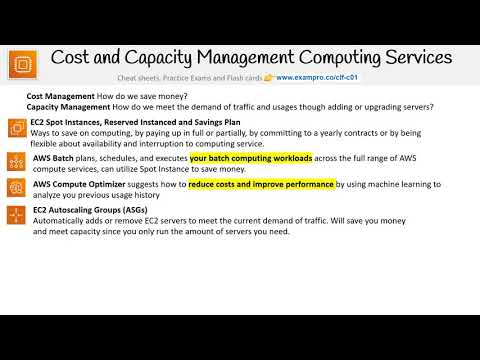 CLF-C01 — Cost Capacity Management