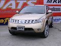 NISSAN MURANO ムラーノ　350XV &amp; MKW　MK12  22インチ（22INCH）　ＪＡＴＳ湘南茅ケ崎