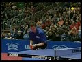 Samsonov vs Kreanga 2007 Samsonov vs Kreanga 2007