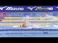 2007 Japan International Swim Meet Mens 1500 freestyle part2
