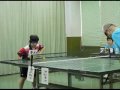 サウンドテーブルテニス