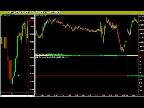 Mcx crude oil trading strategies pdf