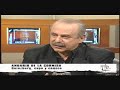 Jorge Guinzburg en La Cornisa (Año 2006)