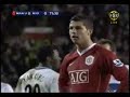 Cristiano Ronaldo penalties