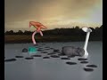 Stop Motion Animation Plasticine immo film Stop Motion Animation Plasticine immo film