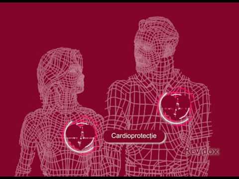 Singura terapie antiaging combinată! Singura terapie antiaging combinată!