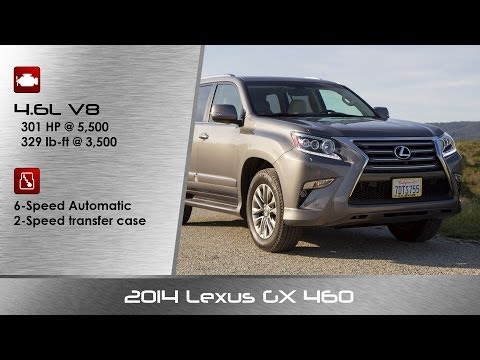 2014 / 2015 Lexus GX 460 Review and DETAILED Road Test