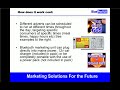 bluetooth advertising, proximity marketing from bluepoduk