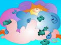 animaciones cartoon de educaci�n y concientizaci�n medio ambiental.