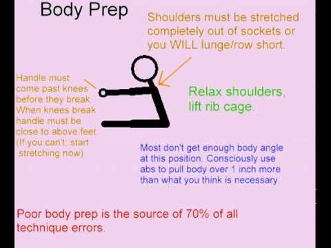Rowing Technique by Flip Luisi