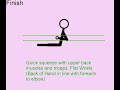 Rowing Technique by Flip Luisi Rowing Technique by Flip Luisi