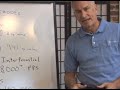How the InFrex unit works to reduce or eliminate pain. How the InFrex unit works to reduce or eliminate pain.