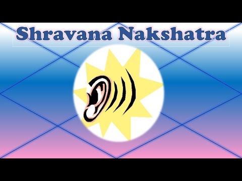 how to know nakshatra
