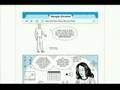 videos de Entrevue sur Google Chrome à LCN