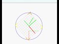 Recursive node Recursive node
