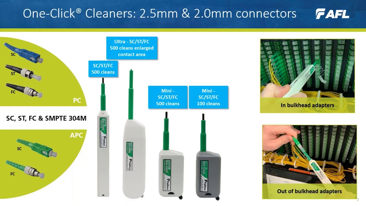 One Click Fiber Optic Connector Cleaners
