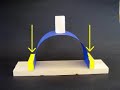 Structures - The Arch Structures - The Arch