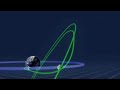 Northrop Grumman video about a NASA moon mission. www.st.northropgrumman.com