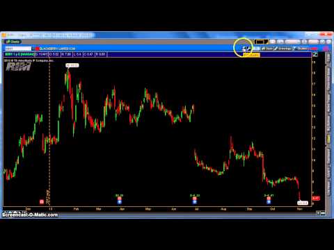 how to define percentile