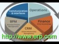 Small Business ERP