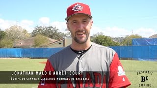Jonathan Malo - Équipe du Canada