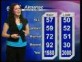Billiken Weather Thursday October 8th
