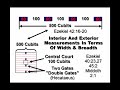 Part II-B, Historical Events, GOD\ Part II-B, Historical Events, GOD\