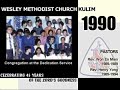 History of WMC Kulim
