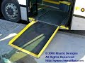 STM Artic Prototype - Wheelchair Ramp Test