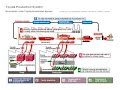 lean-manufacturing-in-aerospace-rollsroyces.html