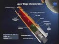 Ares: Upper Stage Characteristics