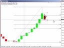 100 Pip USD/CAD Trade... 100 Pip USD/CAD Trade...