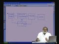 Lecture - 1 Electric Drive